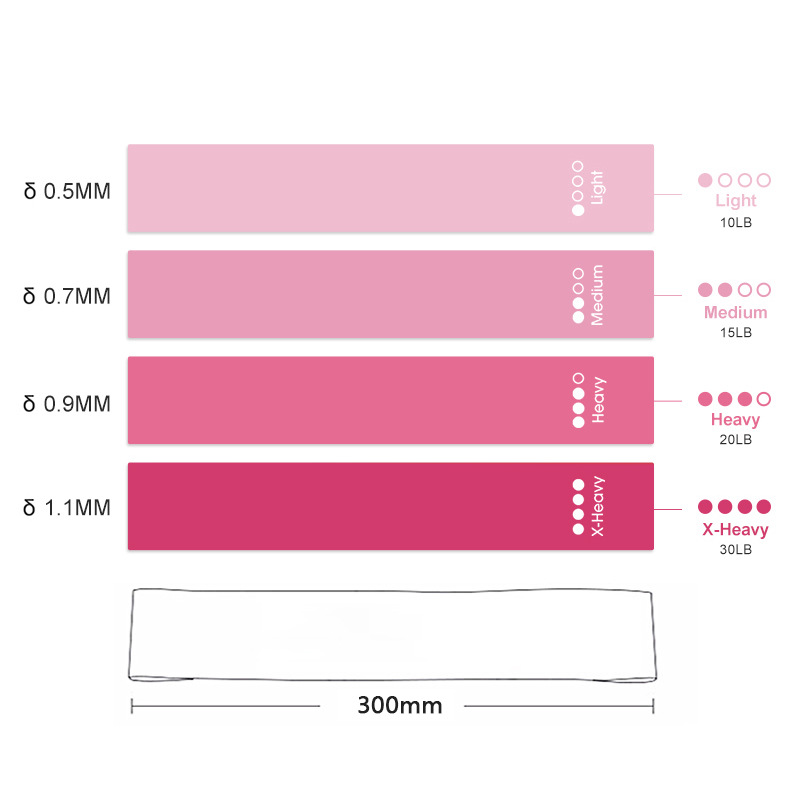 Rooxin Elastic Resistance Band - Crossfit Workout With Equipment ulasan dan harga